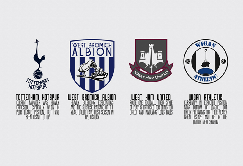 re imagining english premier league football team logos