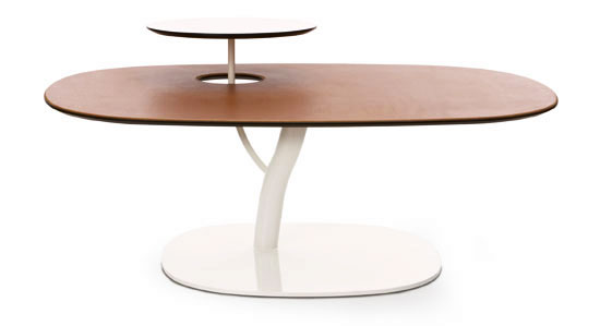 dumoffice: 'dividivi' tables