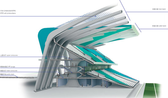 football stadium design