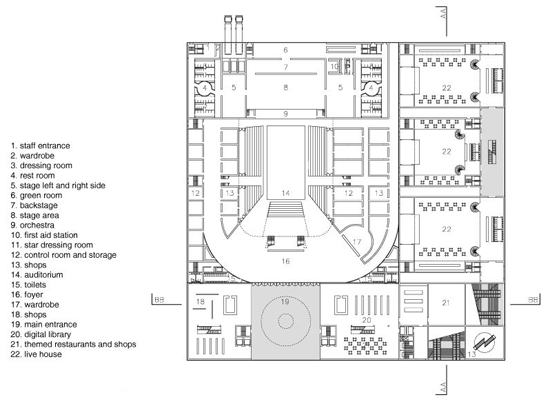 label architecture: taipei pop music center proposal