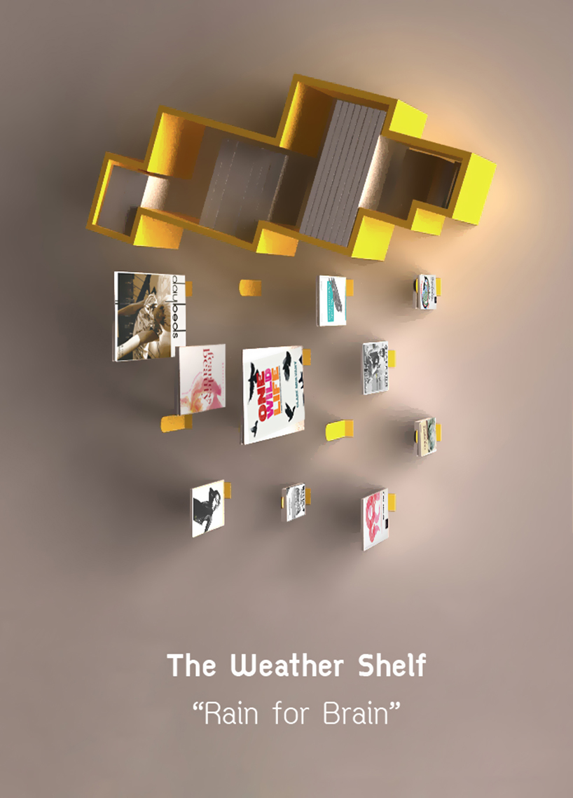 The weather shelf