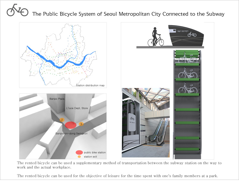 lim bicycle station