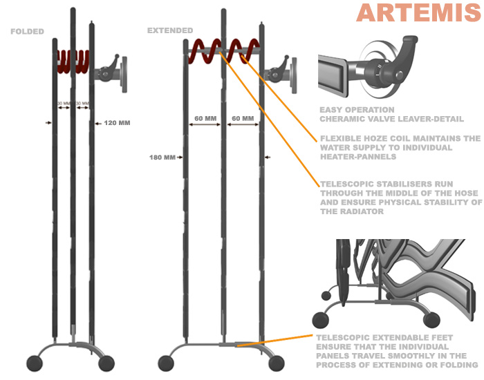 Artemis 