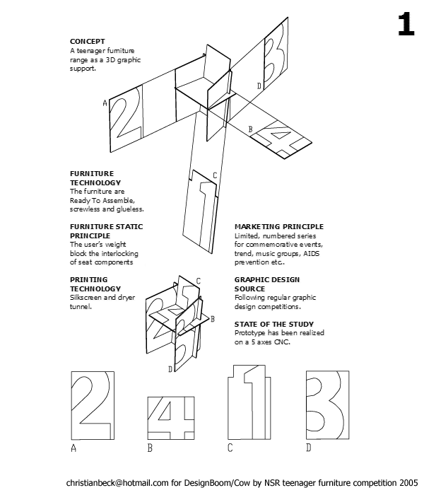 ready to assemble furniture as a 3d graphic support...a built book ...