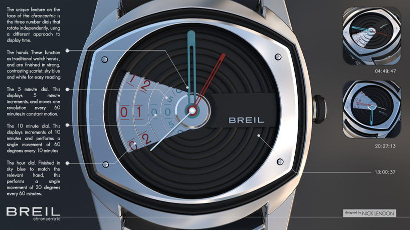 BREIL chroncentric by Nick Lendon designboom