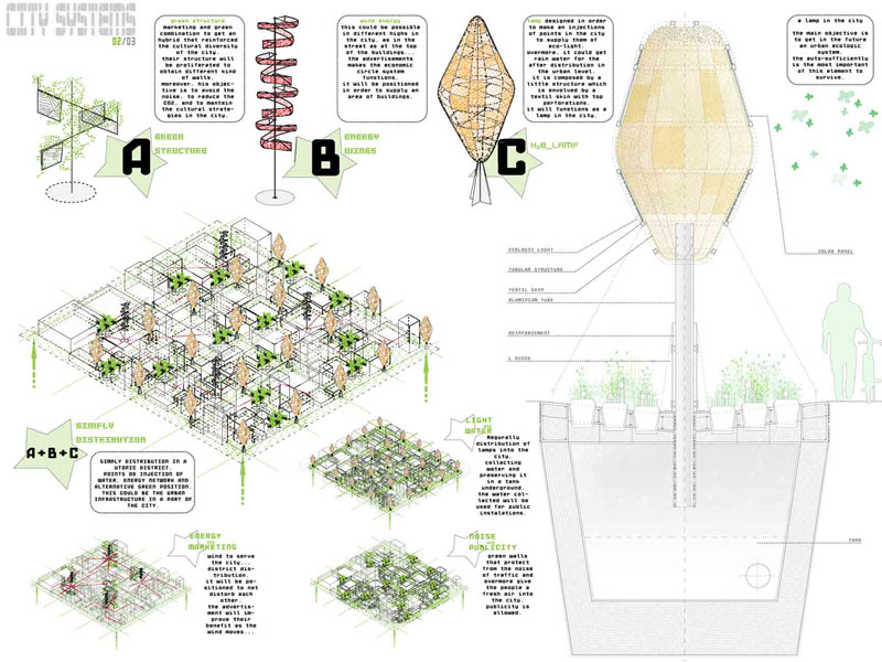 city systems | designboom.com