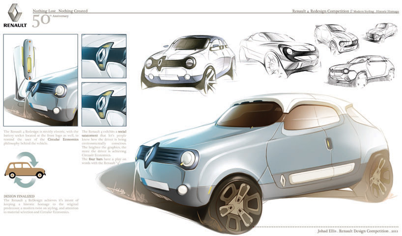 Relive the #design birth of #RENAULT #KADJAR - (c) Renault design