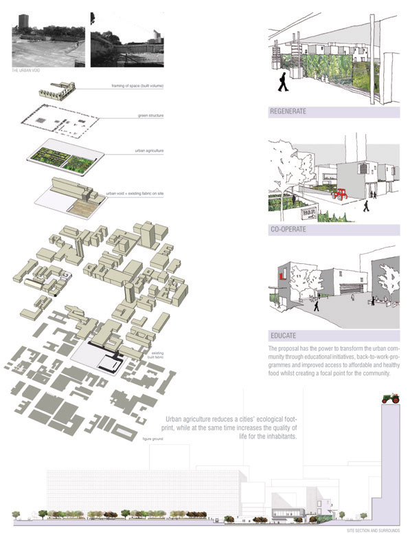 farm for a future | designboom.com