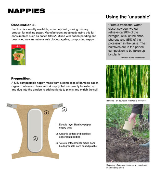 Composting Nappies Using the unusable