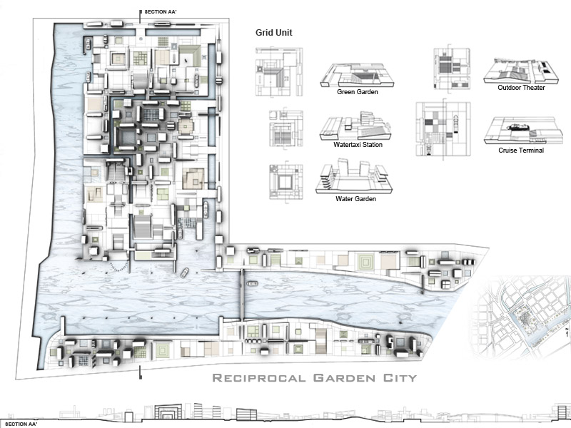 reciprocal garden city