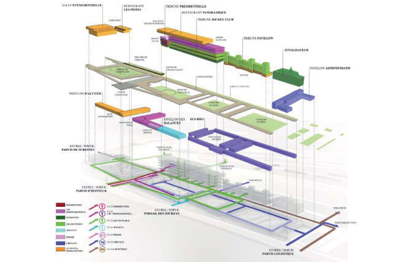 class mall shopping diagram racecourse perrault: longchamp dominique new