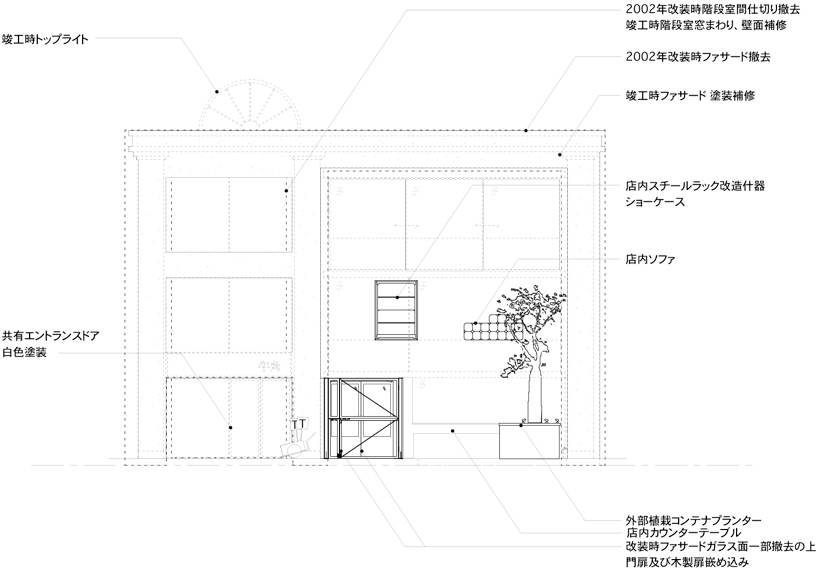 Schemata Architecture Office Today S Special Jiyugaoka