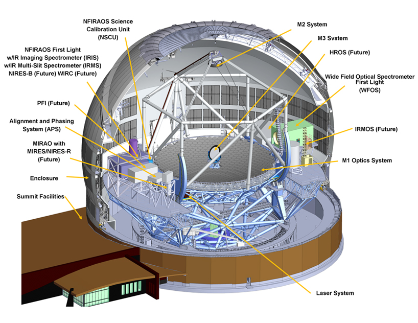 hawaii sited as home to largest optical telescope TMT