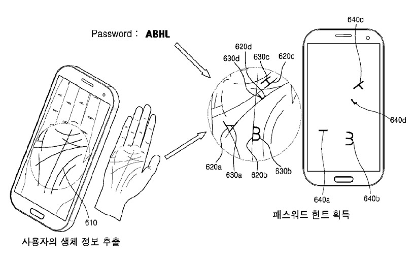 samsung patent galaxy s9 designboom smartphone