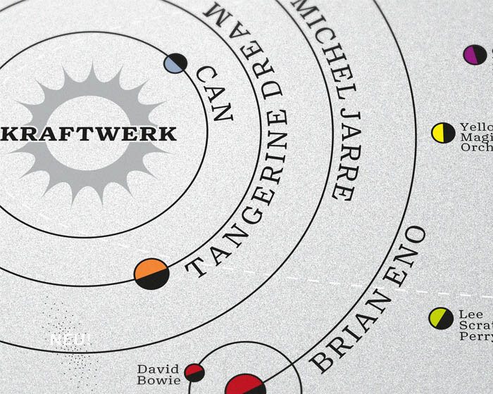 dorothy reimagines the solar system to celebrate icons of electronic + alternative music