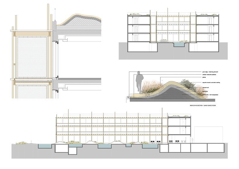 dunes individual beach hotel by georges batzios architects