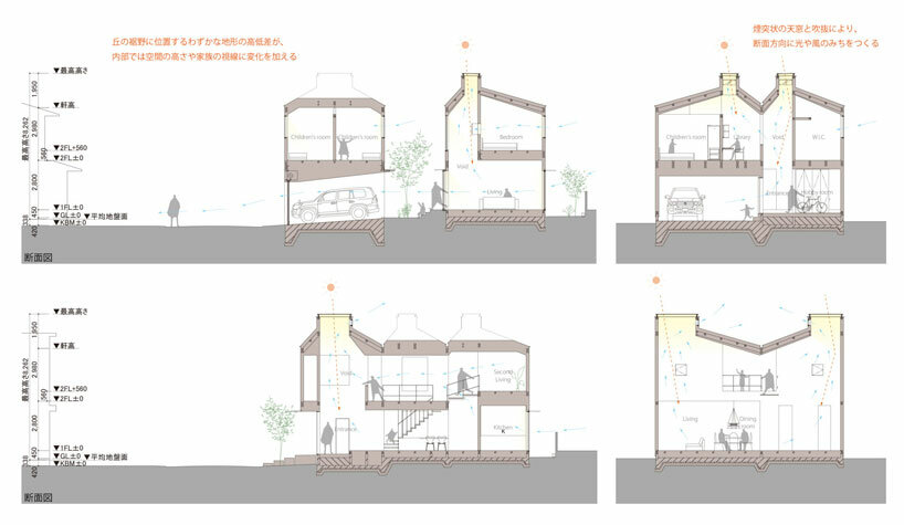 5 فوانيس سقف تضيء هذا المنزل العائلي في اليابان من تصميم شركة سوزوكي تاكاماسا للمهندسين المعماريين