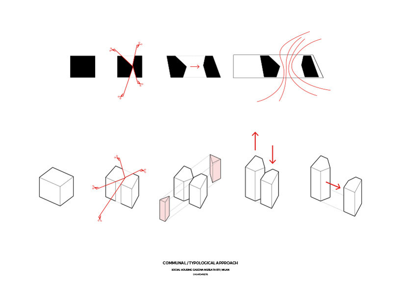 diagram, C+S Architects