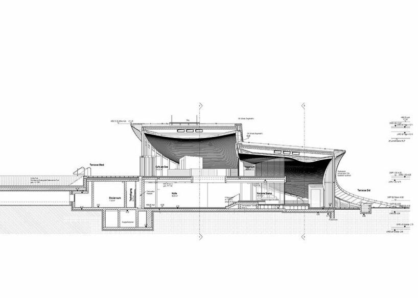 atmosphere cross-section