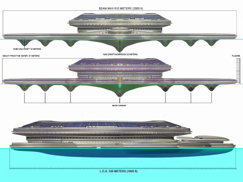 Pierpaolo Lazzarini’s Giant Pangeos Terayacht Is A Floating City