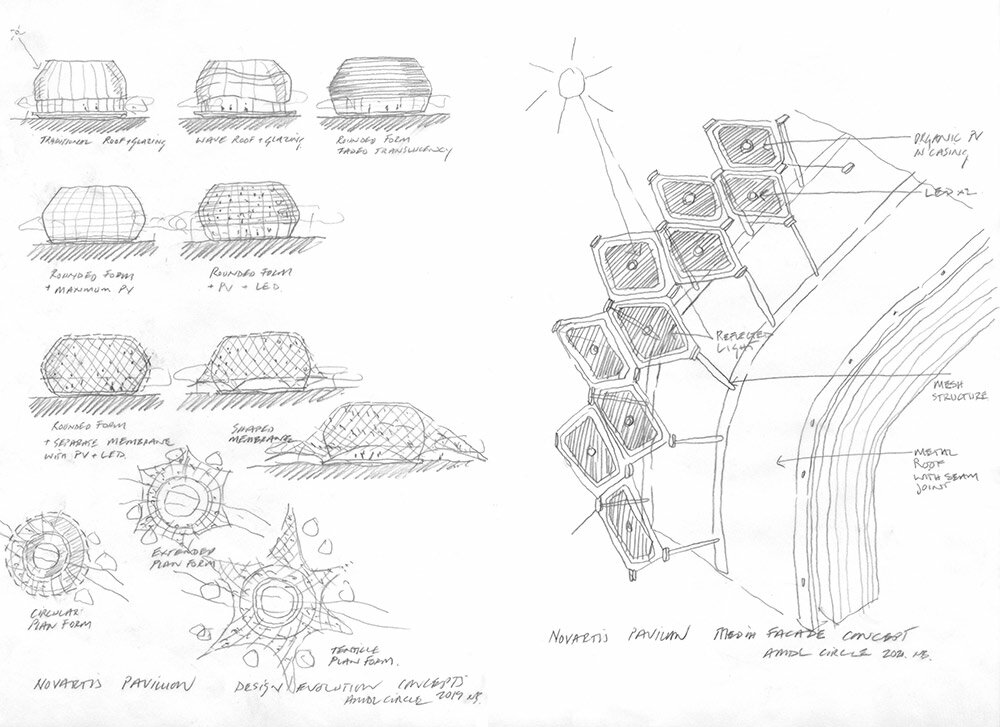 michele de lucchi + AMDL circle wrap novartis center with self-powered ...